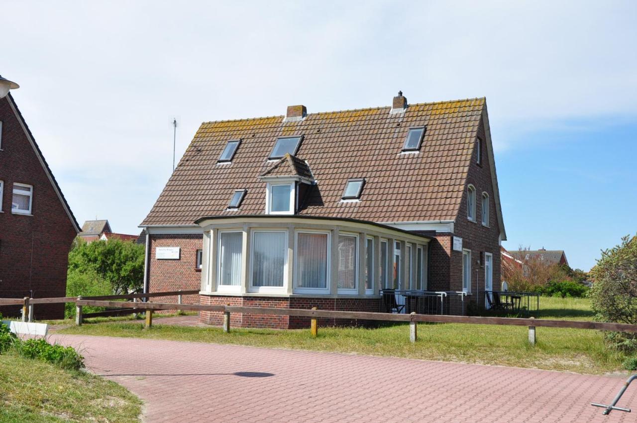 Seevilla Wietjes Whg 3 Baltrum Eksteriør billede
